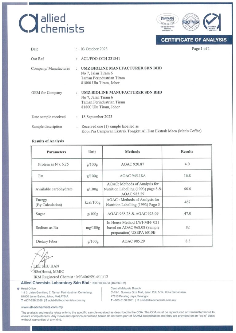 NF - KOPI PRA CAMPURAN EKSTRAK TONGKAT ALI DAN EKSTRAK MACA (MEN'S COFFEE)_page-0002